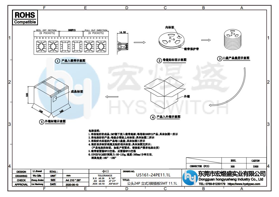 type-c尺寸图
