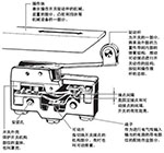 微动开关介绍