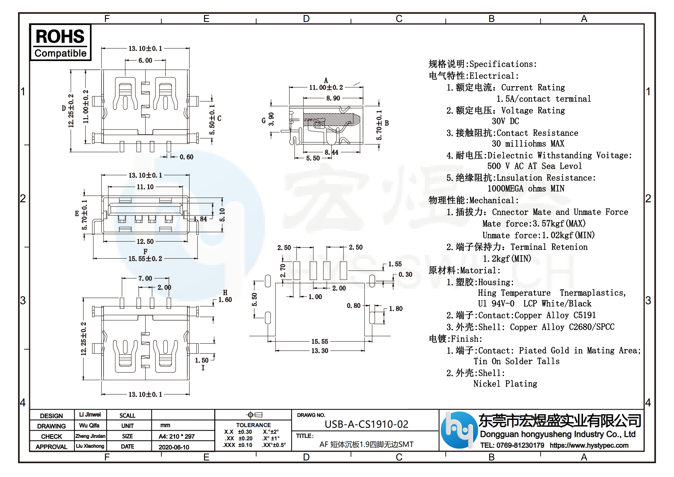 USB母座AF短体沉板1.9四脚无边SMT尺寸图