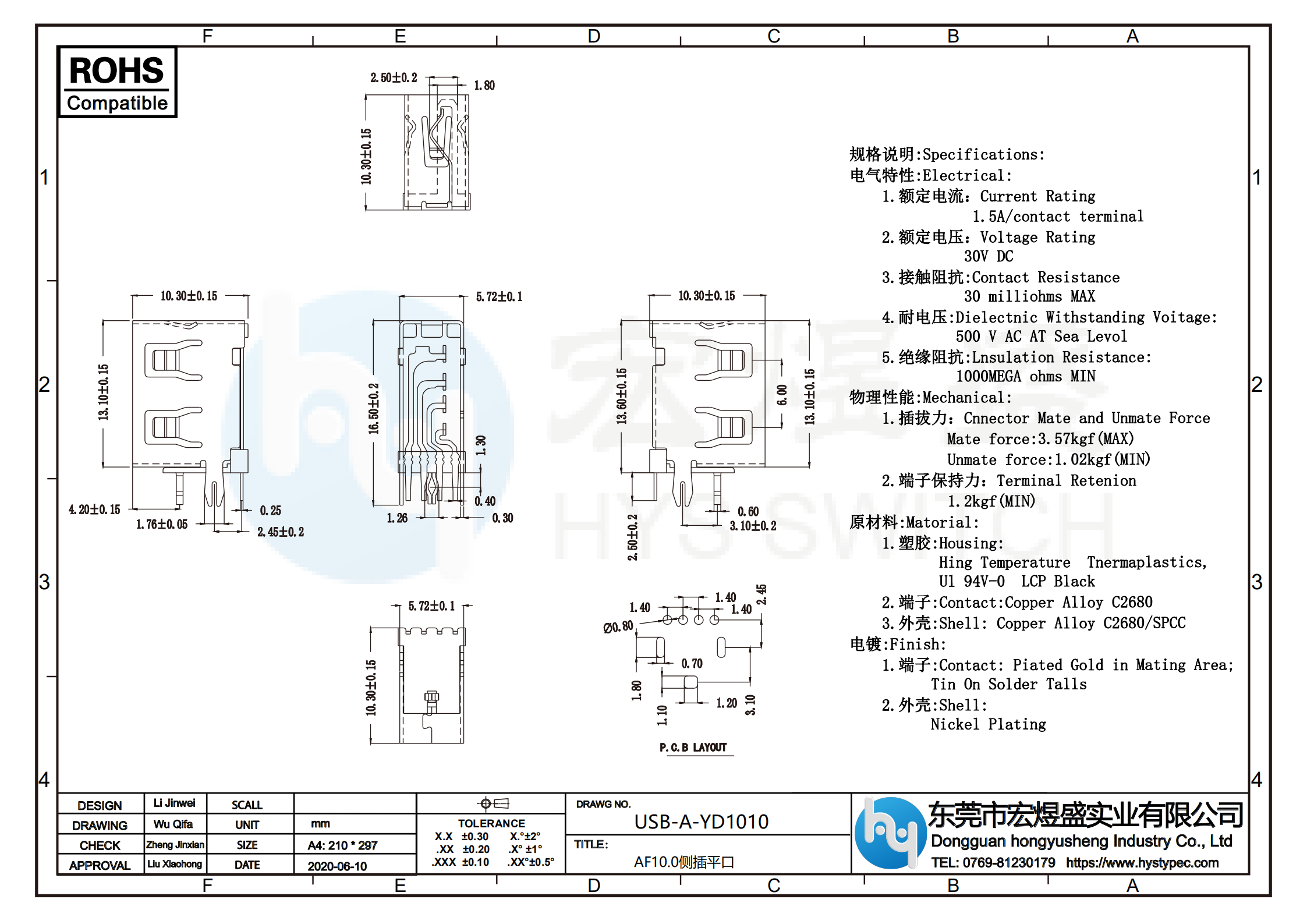 USB母座AF10.0侧插尺寸图