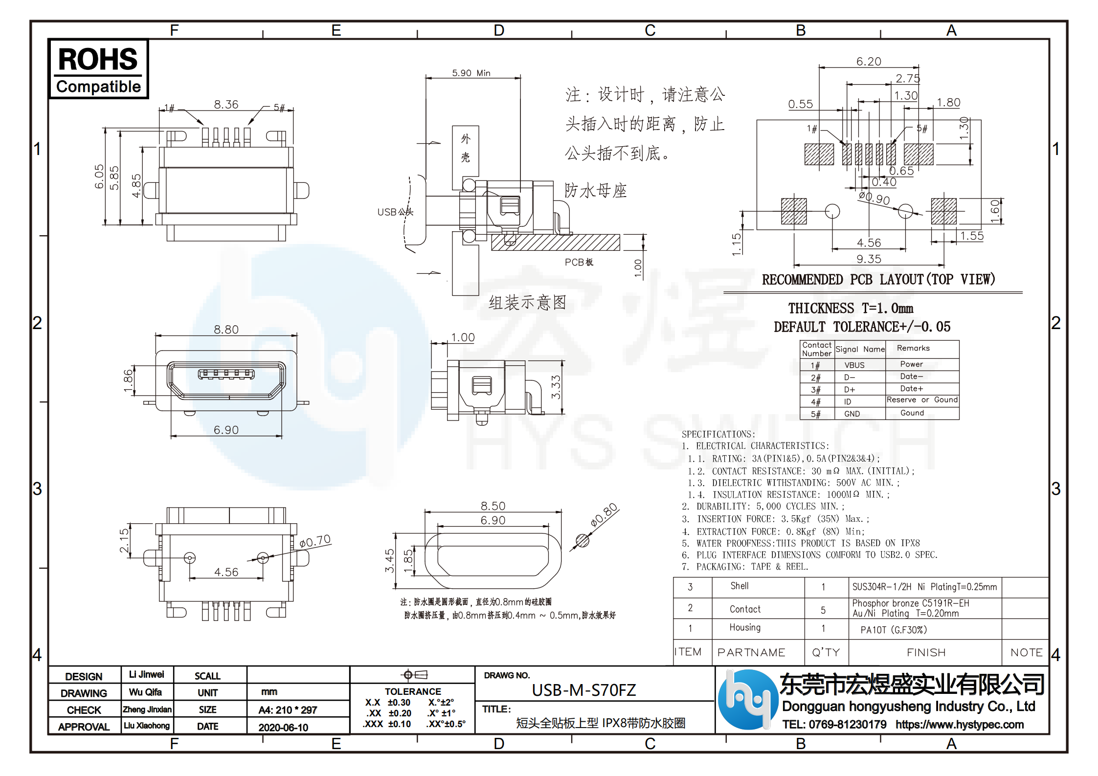 防水MICRO短头全贴板上型尺寸图