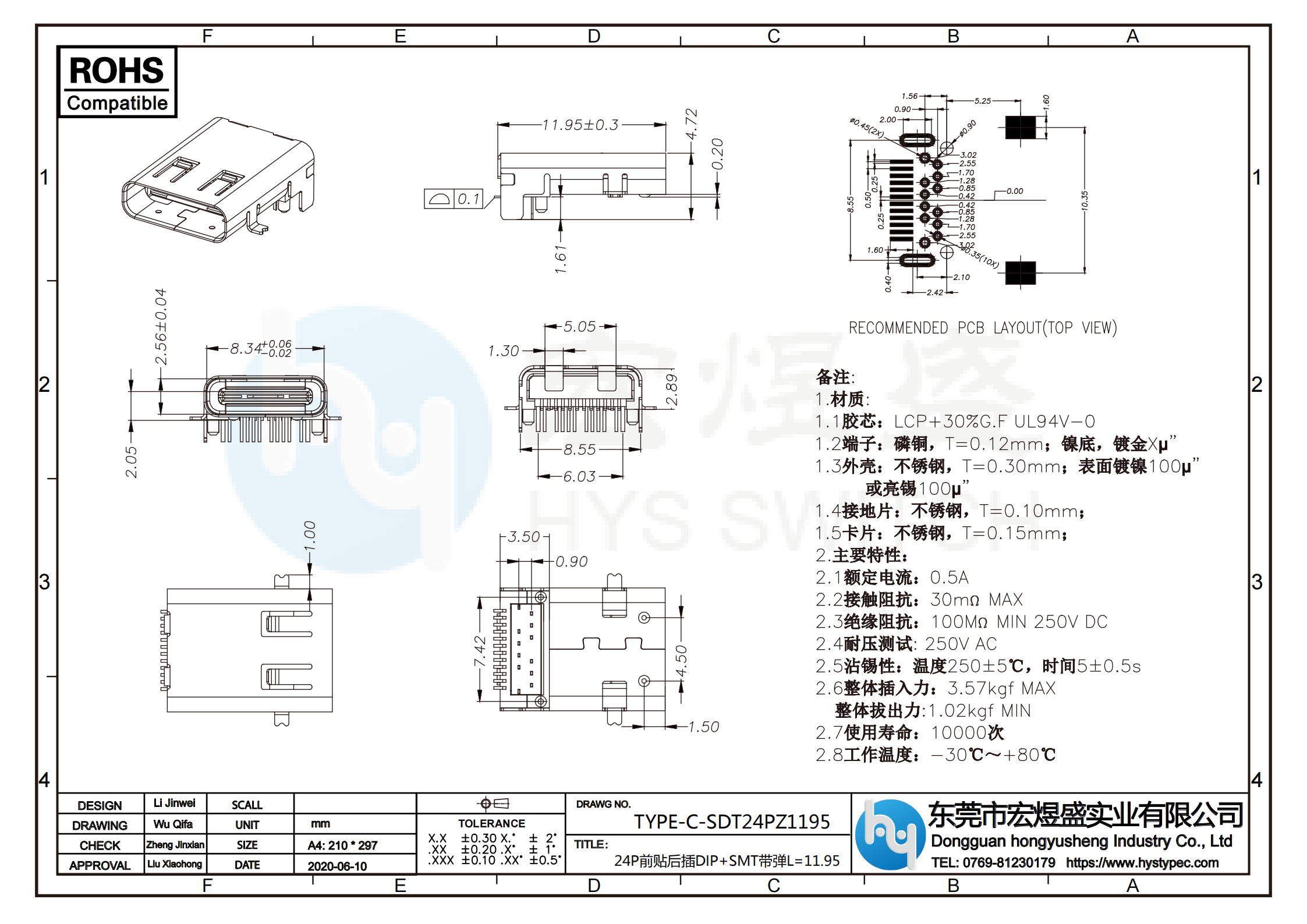 TYPE-C母座24P前贴后插DIP+SMT带弹L=11.95尺寸图