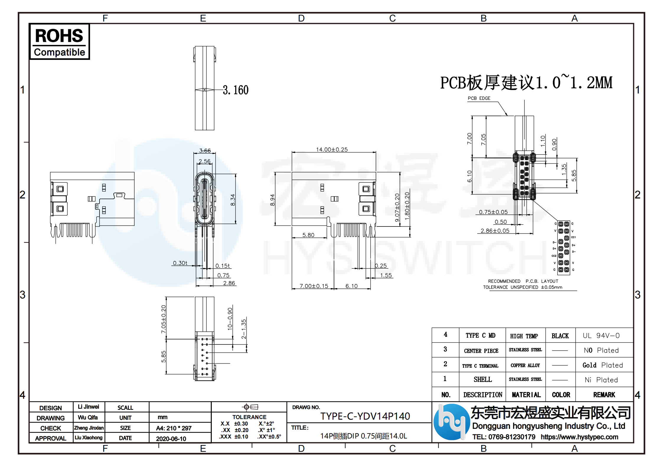 TYPE-C母座14P侧插0.75间距14.0L尺寸图