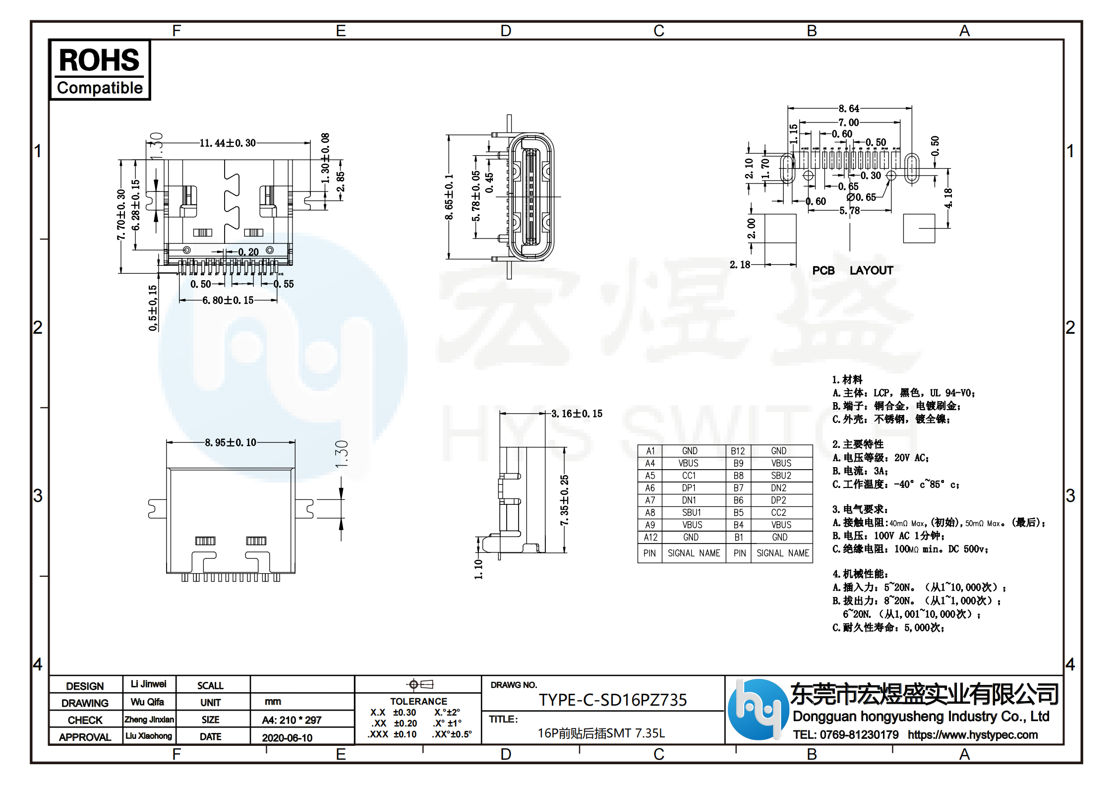 TYPE-C母座16P前贴后插尺寸图