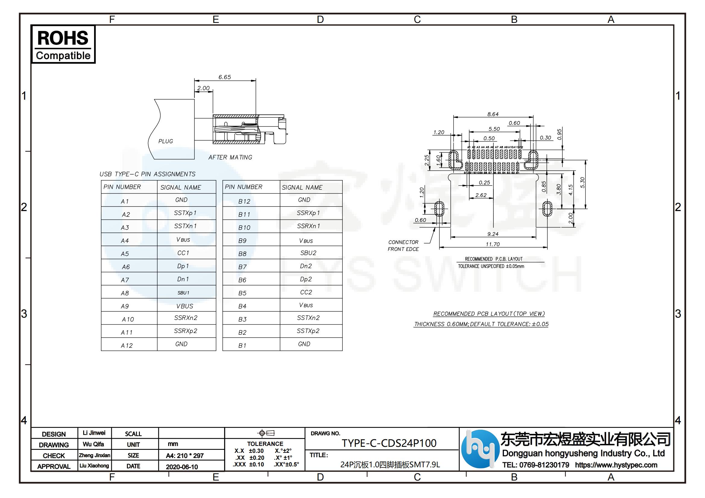 TYPE-C母座24P沉板1.0尺寸图