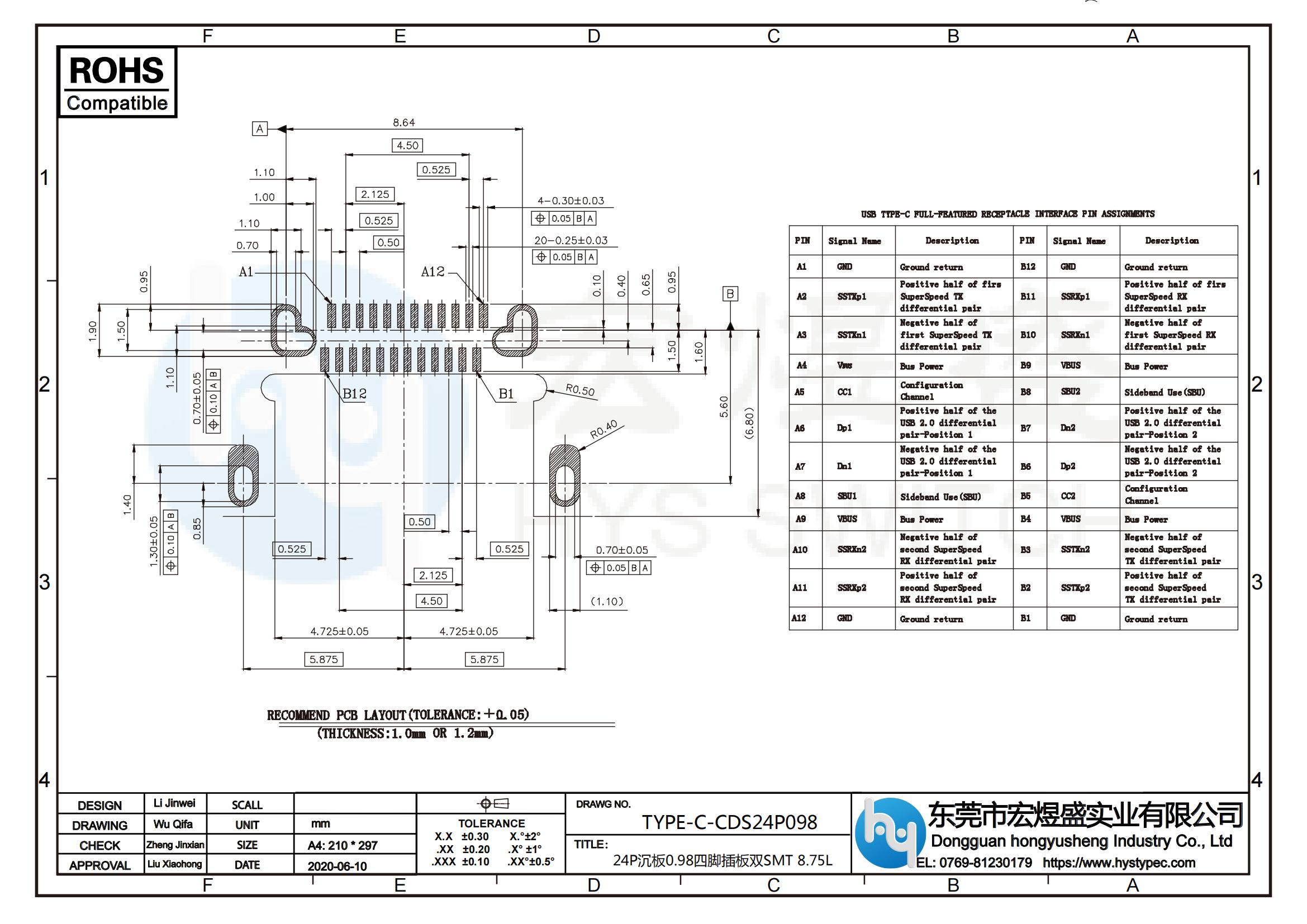 TYPE-C母座24P沉板0.98双SMT尺寸图