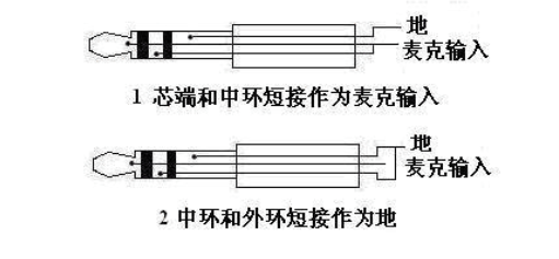 三芯耳机插头接线图 