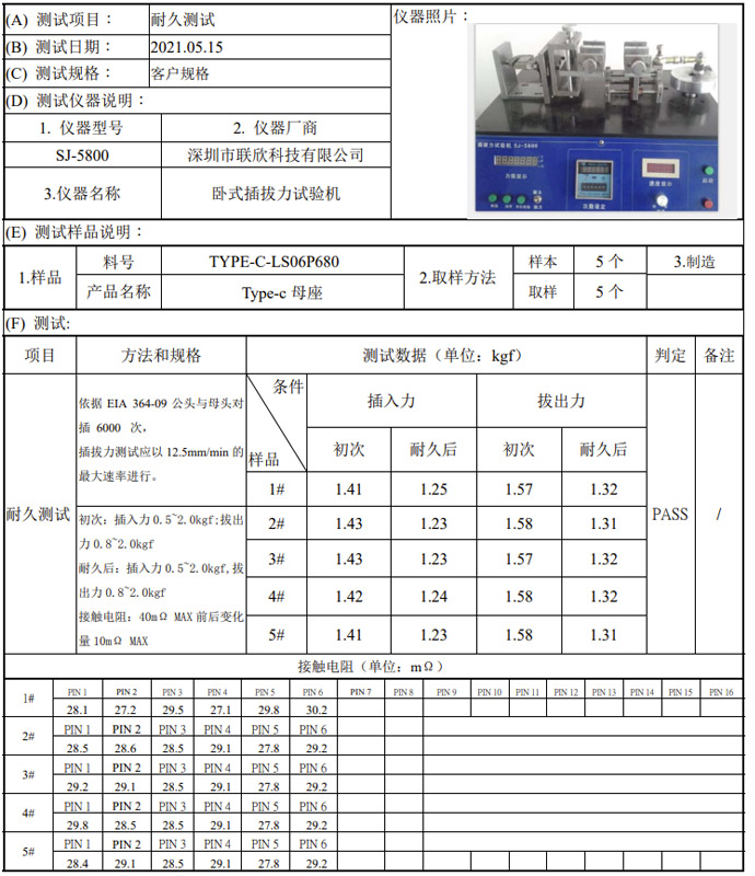 耐久测试报告