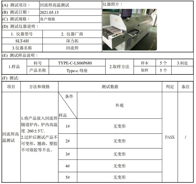 回流焊高温测试报告