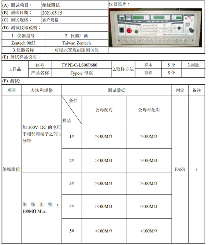 绝缘阻抗测试报告