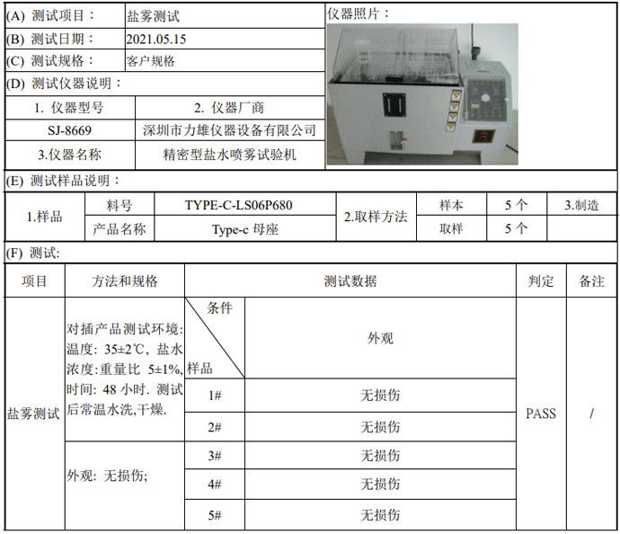 盐雾测试报告