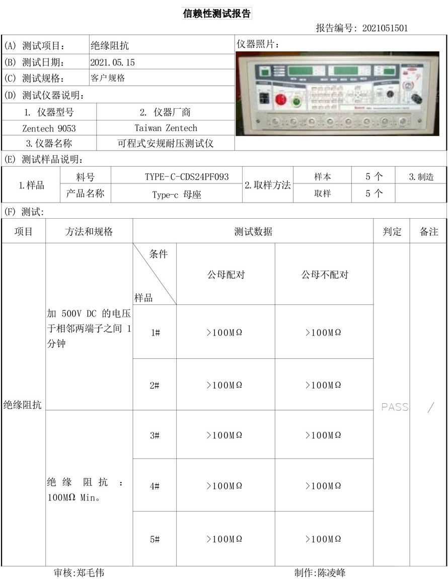 绝缘阻抗测试报告