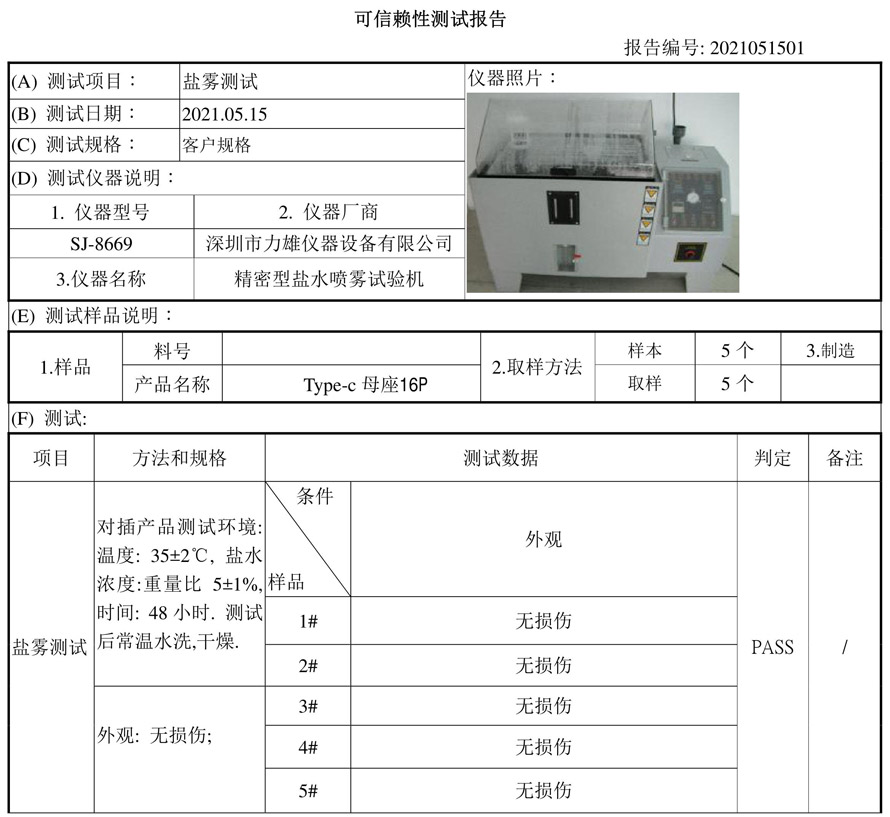 盐雾测试