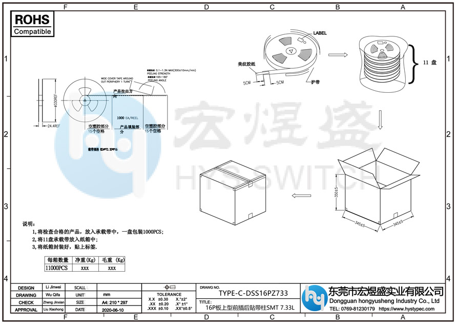 TYPE-C母座16P前插后贴