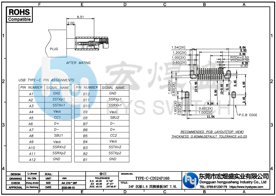 TYPE-C母座24P沉板1.6尺寸图