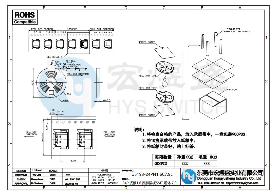 TYPE-C母座24P沉板1.6尺寸图
