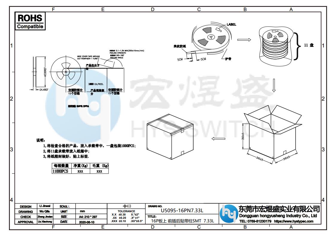 TYPE-C母座16P前插后贴尺寸图