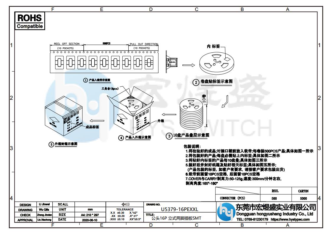 type-c公头图纸